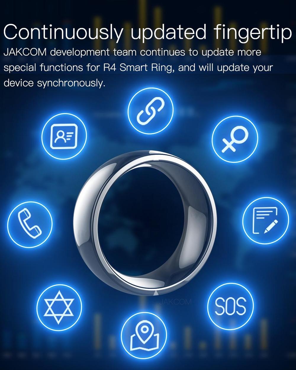 Cincin Pintar Baru Pakaian NFC - Smart Ring Nfc Pay ulasan dan harga