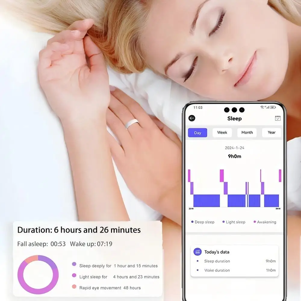 Cincin Pintar Kontrol Akses NF - Smart Ring Nfc Pay ulasan dan harga